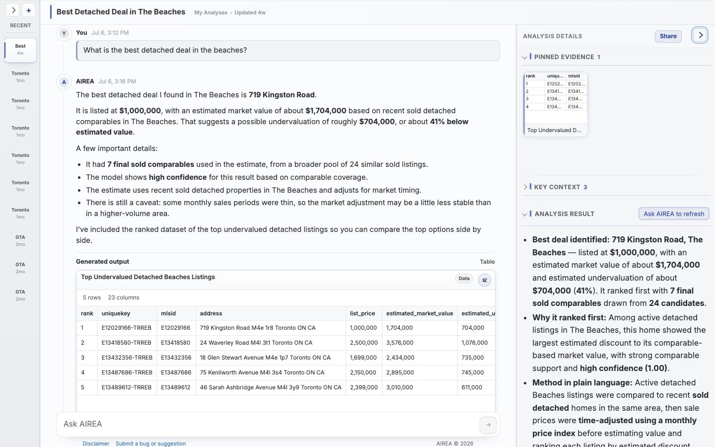 AIREA Analysis showing a Generated Output, Pinned Evidence, and an Analysis Result together.