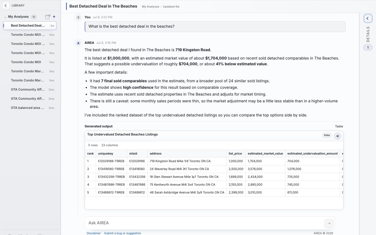 AIREA Analysis showing a plain-English business question, its answer, and a generated table.